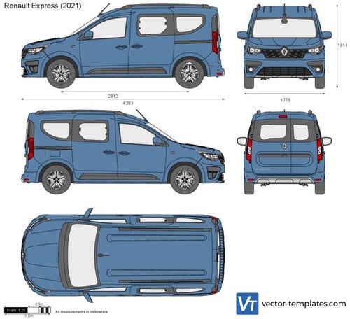 Renault Express