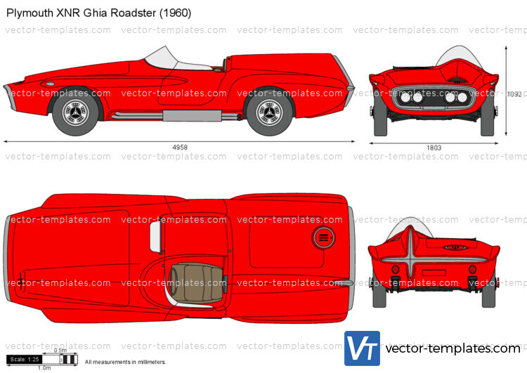 Plymouth XNR Ghia Roadster