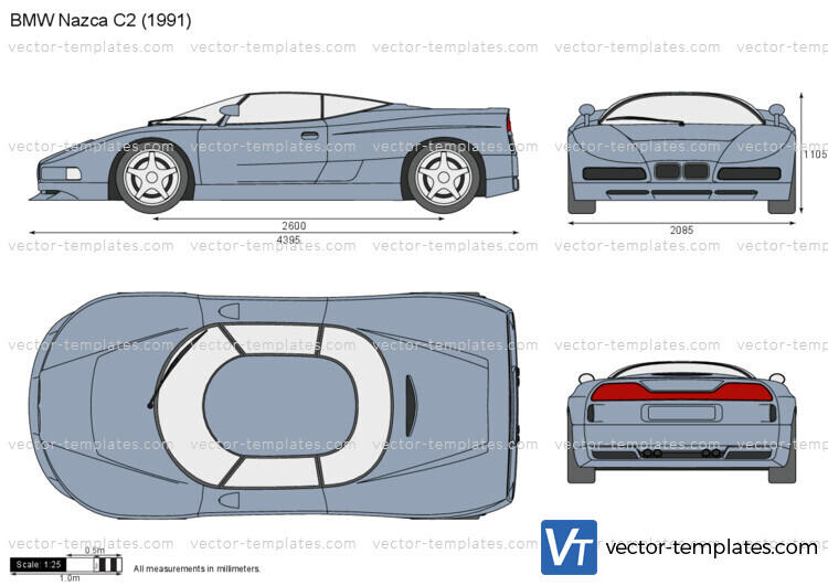 BMW Nazca C2