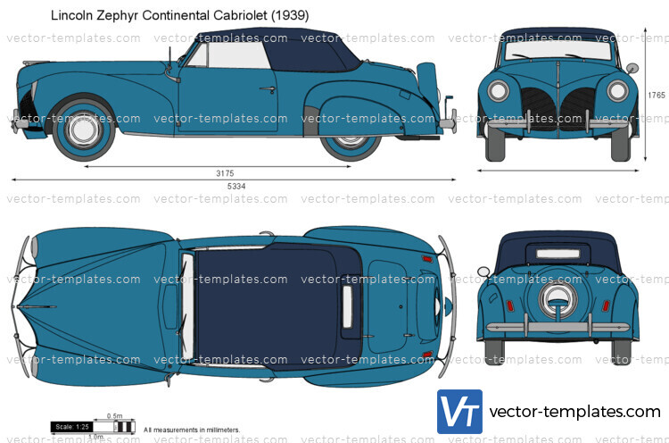 Lincoln Zephyr Continental Cabriolet