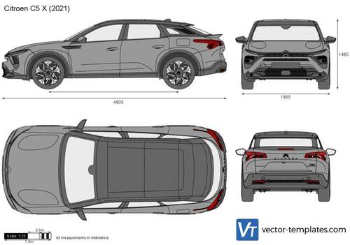 Citroen C5 X