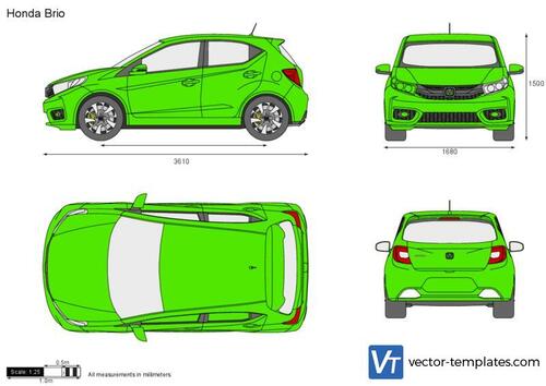 Honda Brio