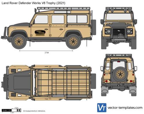 Land Rover Defender Works V8 Trophy