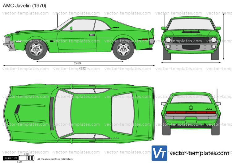 AMC Javelin