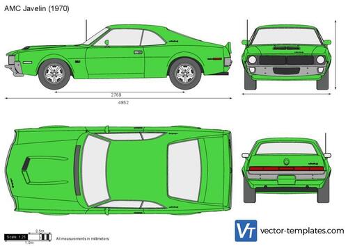 AMC Javelin