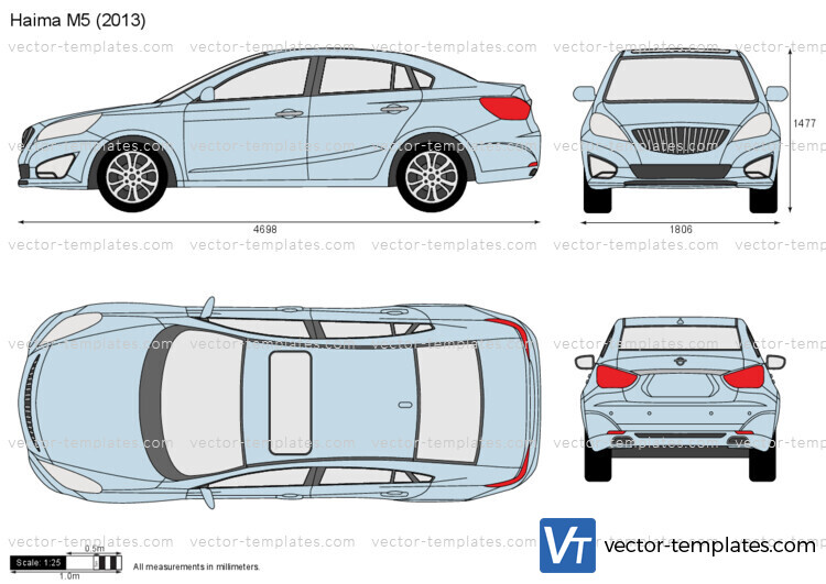 Haima M5