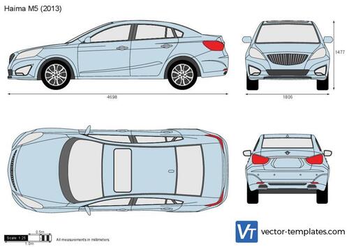 Haima M5