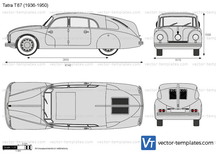 Tatra T87