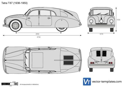 Tatra T87