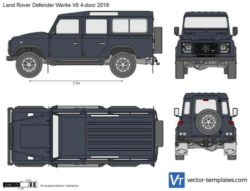 Land Rover Defender Works V8 4-door