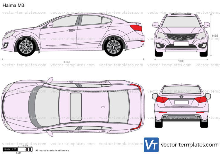 Haima M8