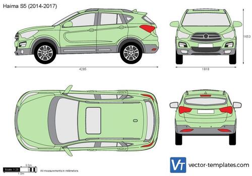 Haima S5