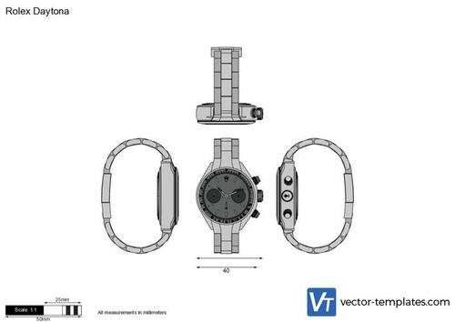 Rolex Daytona