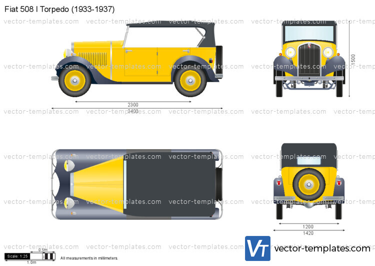 Fiat 508 I Torpedo