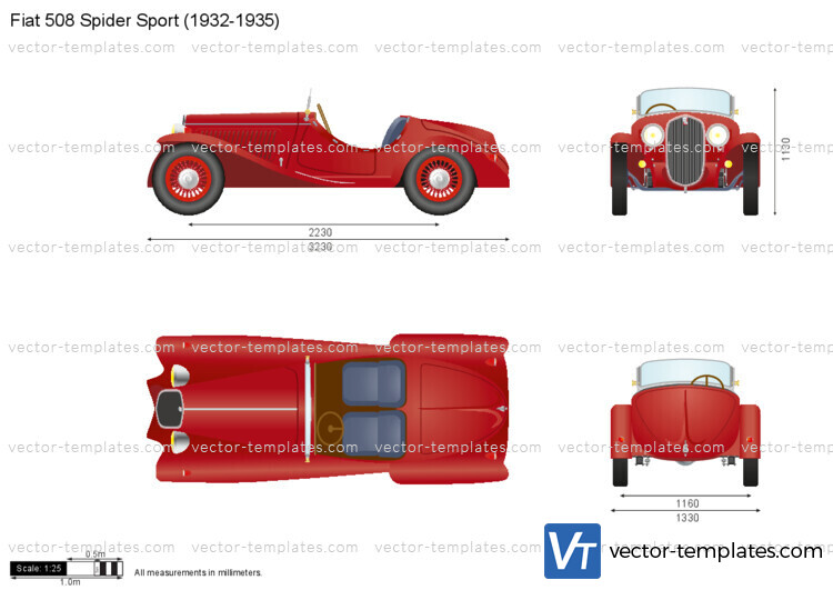 Fiat 508 Spider Sport