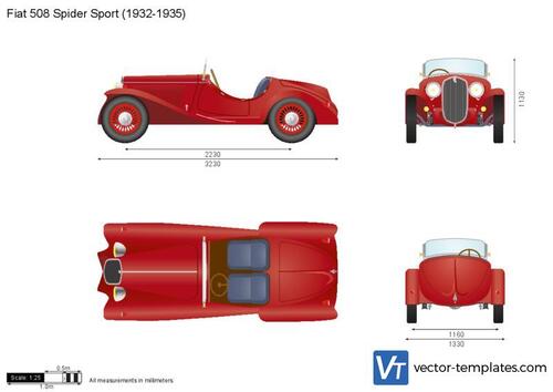 Fiat 508 Spider Sport