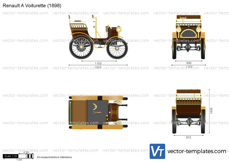 Renault A Voiturette