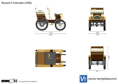 Renault A Voiturette