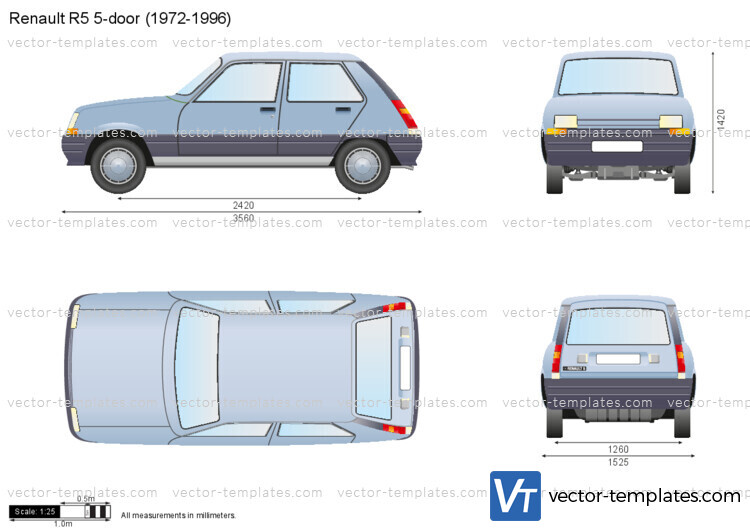 Renault R5 5-door