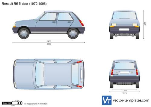 Renault R5 5-door