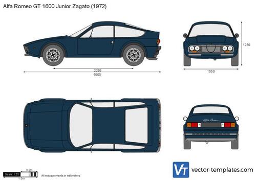 Alfa Romeo GT 1600 Junior Zagato