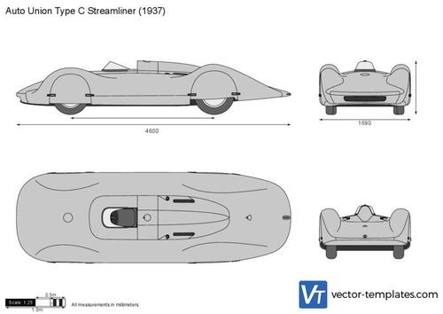 Auto Union Type C Streamliner