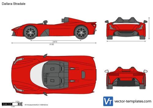 Dallara Stradale