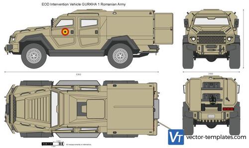 EOD Intervention Vehicle GURKHA 1 Romanian Army