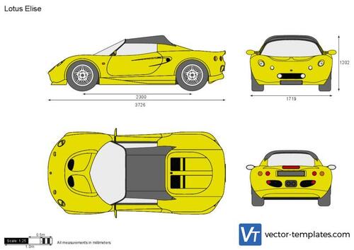 Lotus Elise S1