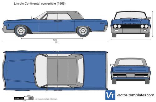 Lincoln Continental convertible