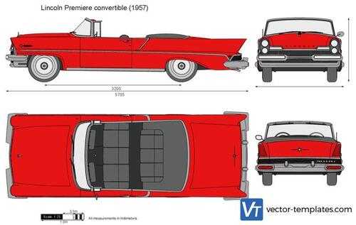 Lincoln Premiere convertible