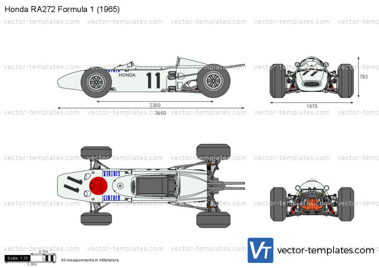 Honda RA272 Formula 1