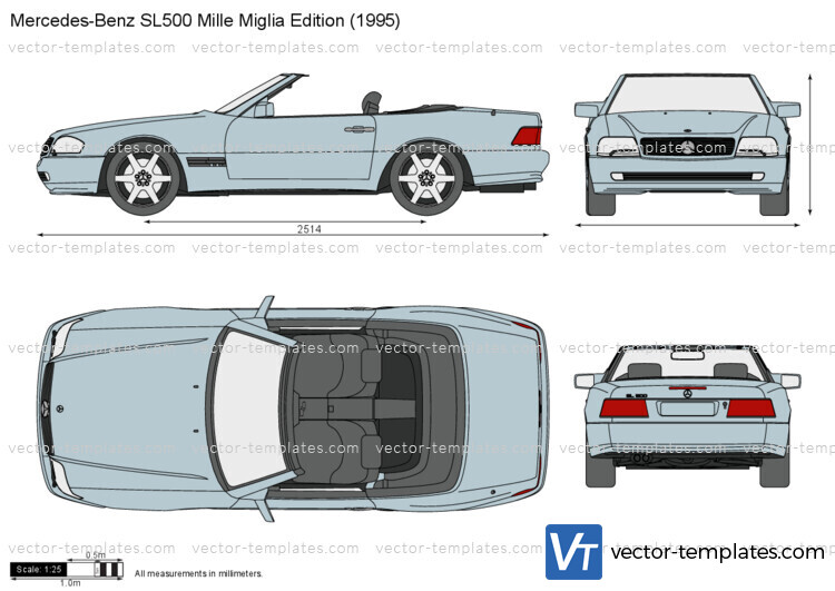 Mercedes-Benz SL500 Mille Miglia Edition