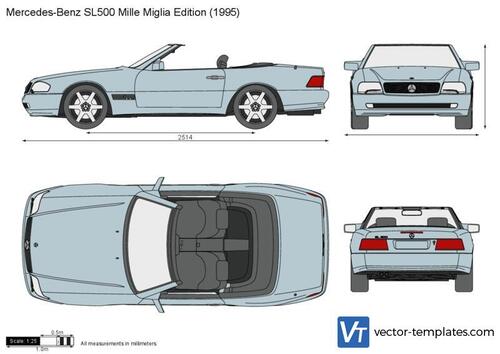 Mercedes-Benz SL500 Mille Miglia Edition