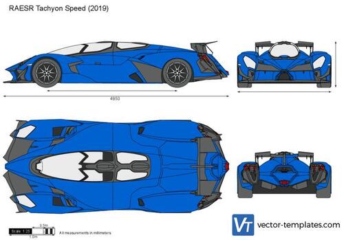 RAESR Tachyon Speed