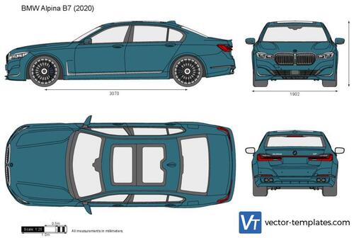 BMW Alpina B7