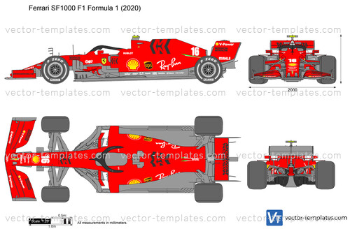 Ferrari SF1000 F1 Formula 1