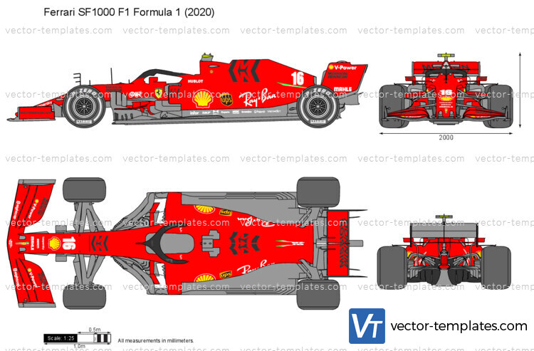 Ferrari SF1000 F1 Formula 1