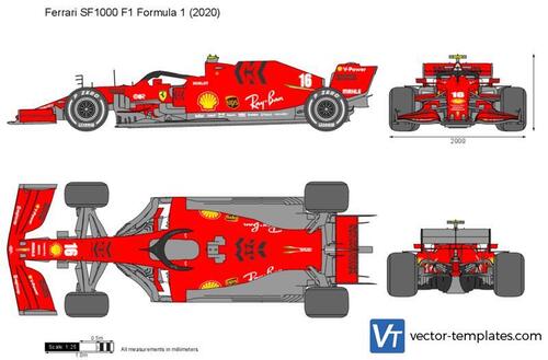 Ferrari SF1000 F1 Formula 1