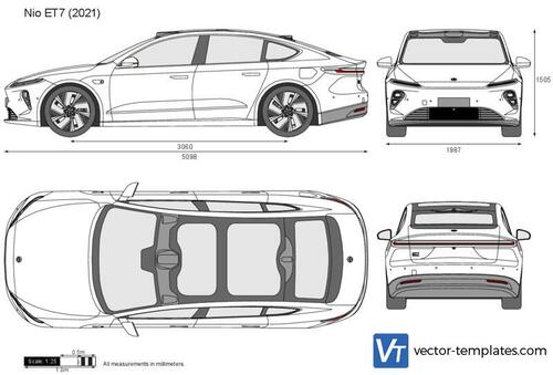 Nio ET7