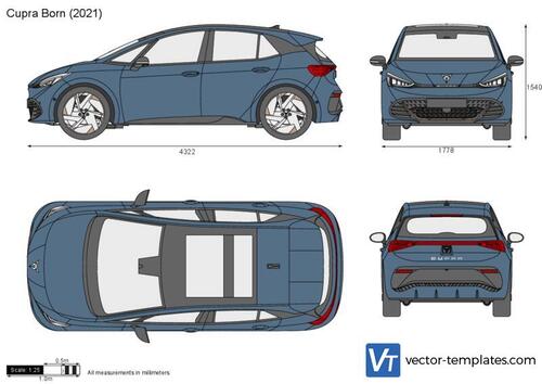 Cupra Born