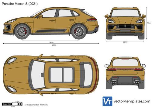 Porsche Macan S