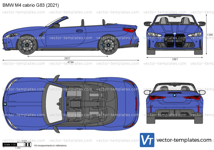 BMW M4 cabrio G83