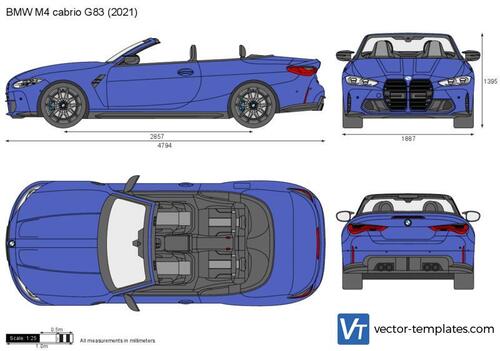 BMW M4 cabrio G83