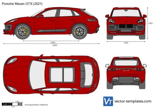 Porsche Macan GTS
