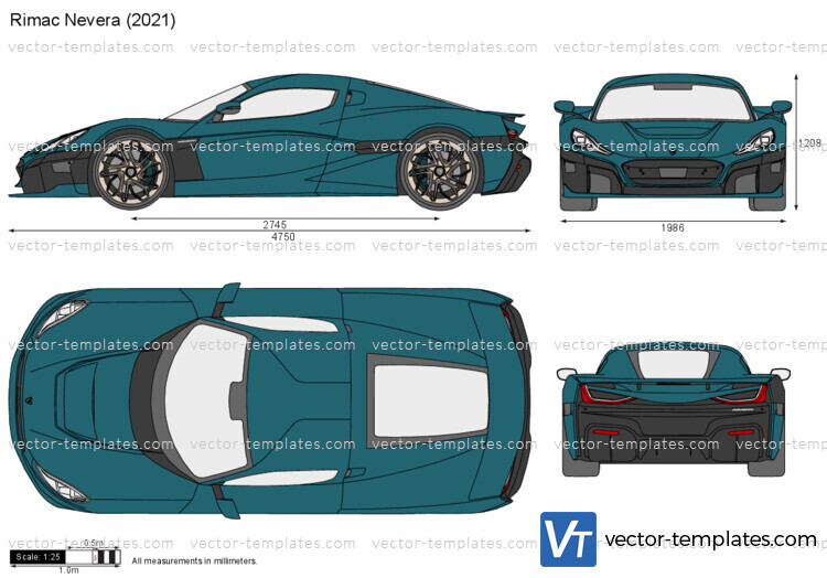 Rimac Nevera