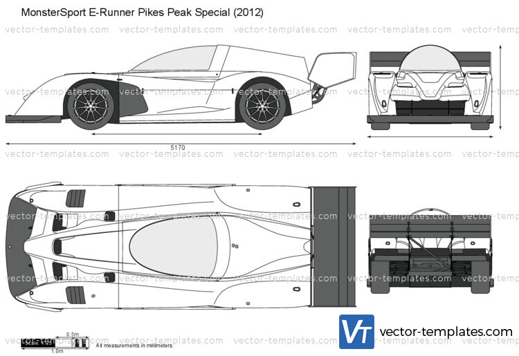 MonsterSport E-Runner Pikes Peak Special