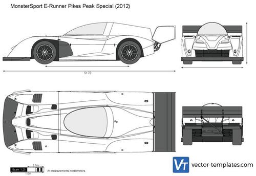 MonsterSport E-Runner Pikes Peak Special