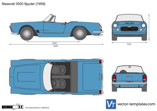 Maserati 3500 Spyder