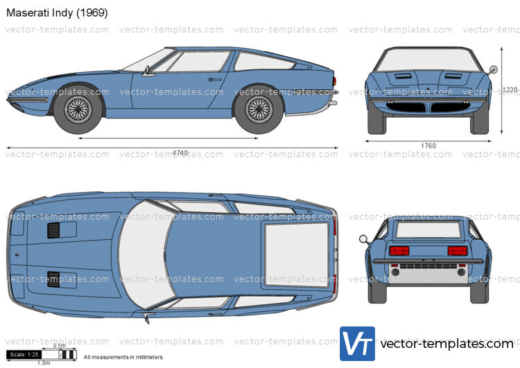 Maserati Indy